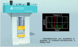 1.能量控制准确，响应速度快