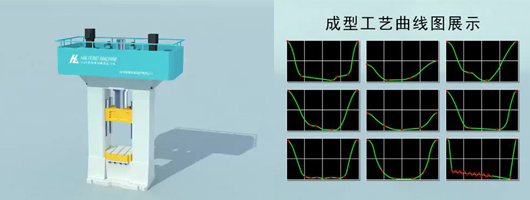 伺服螺旋压力机