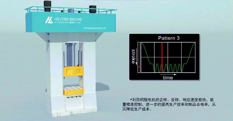 伺服电动螺旋压力机