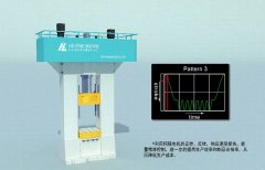 在国家的号召下，锻造企业应该向哪个方向发展？